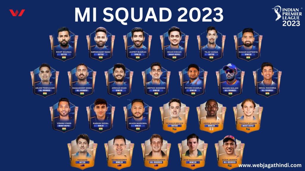 Mumbai Indians Team 2023 Player List, Retained Players, Name, Squad, Captain Name, Team List